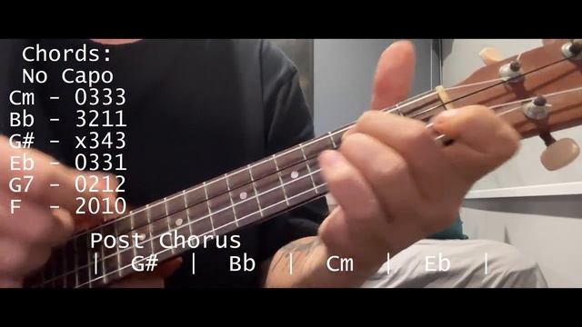 ROSÉ  Bruno Mars - APT. _ Ukulele Tutorial _ Cover _ Chords _ TABS _ NO CAPO