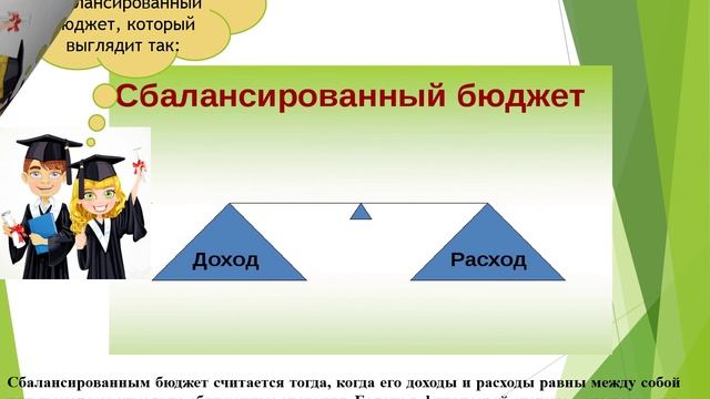 Школа бюджета Камышловского ГО