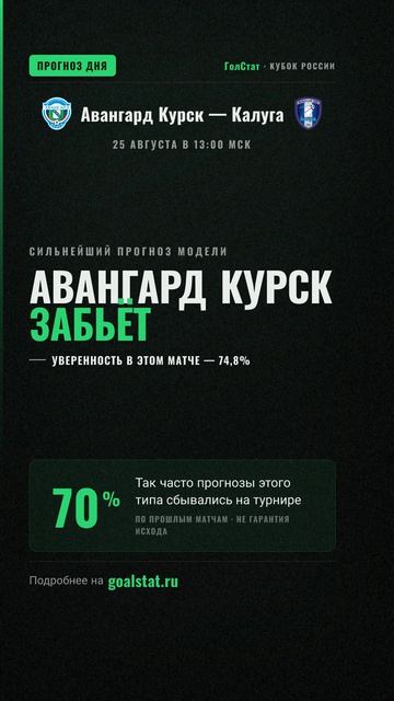 Прогноз на матч Кубок России: Авангард Курск — Калуга — АВАНГАРД КУРСК ЗАБЬЁТ