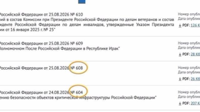 ‼️🇷🇺 Путин подписал 3 секретных указа в день визита директора ЦРУ в Москву
О 