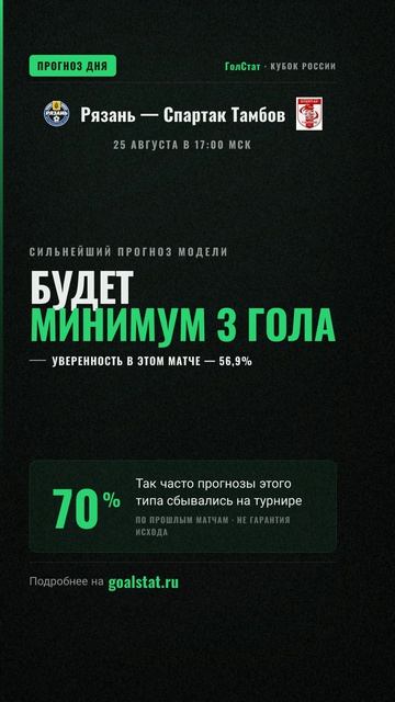 Прогноз на матч Кубок России: Рязань — Спартак Тамбов — БУДЕТ МИНИМУМ 3 ГОЛА