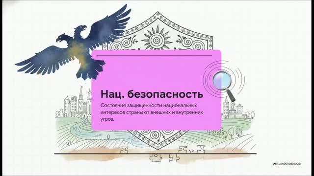ОБЗР 7 класс 1 Что такое угрозы национальной безопасности