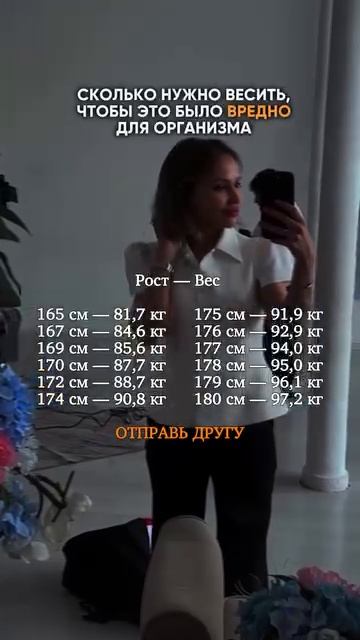 Проверка роста
