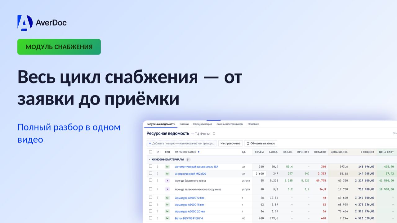 AverDoc: полный разбор модуля снабжения — от заявки до приёмки материалов