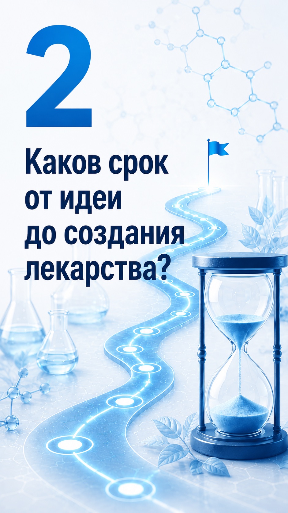 Срок от идеи до создания лекарства
