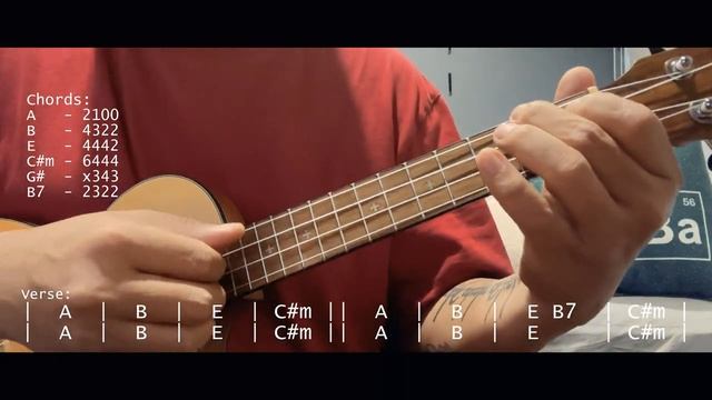 yung kai - blue Ukulele Tutorial Cover Chords TABS NO CAPO