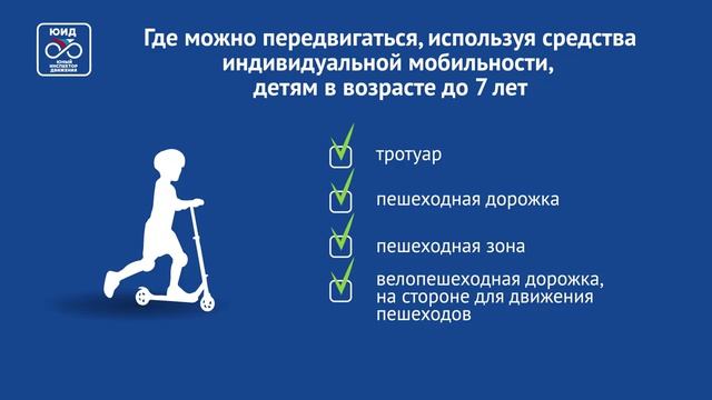 ЮИД про СИМ