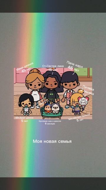 🍪❤Семья💋🍪