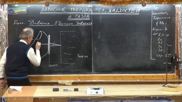 Физика 211.Схема вдавливания кнопки в дерево пальцем