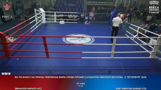 23 71 кг Минаков Кирилл Биктимиров Давид