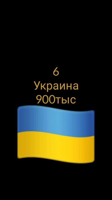10 самых больших армий мира