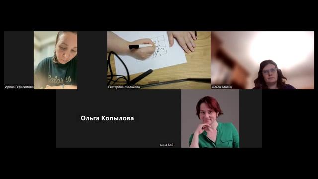 Встреча 5 24.08.2006