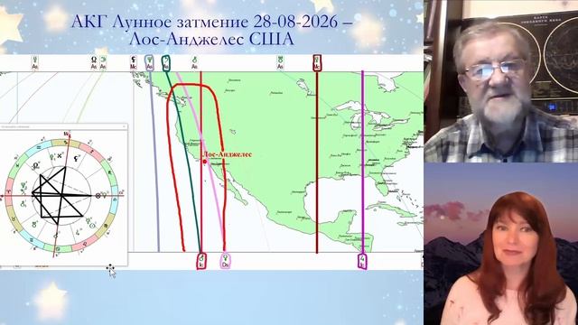 Лунное затмение 28.08.2026 и его тенденции для всего мира