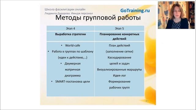 Фасилитация Урок 5