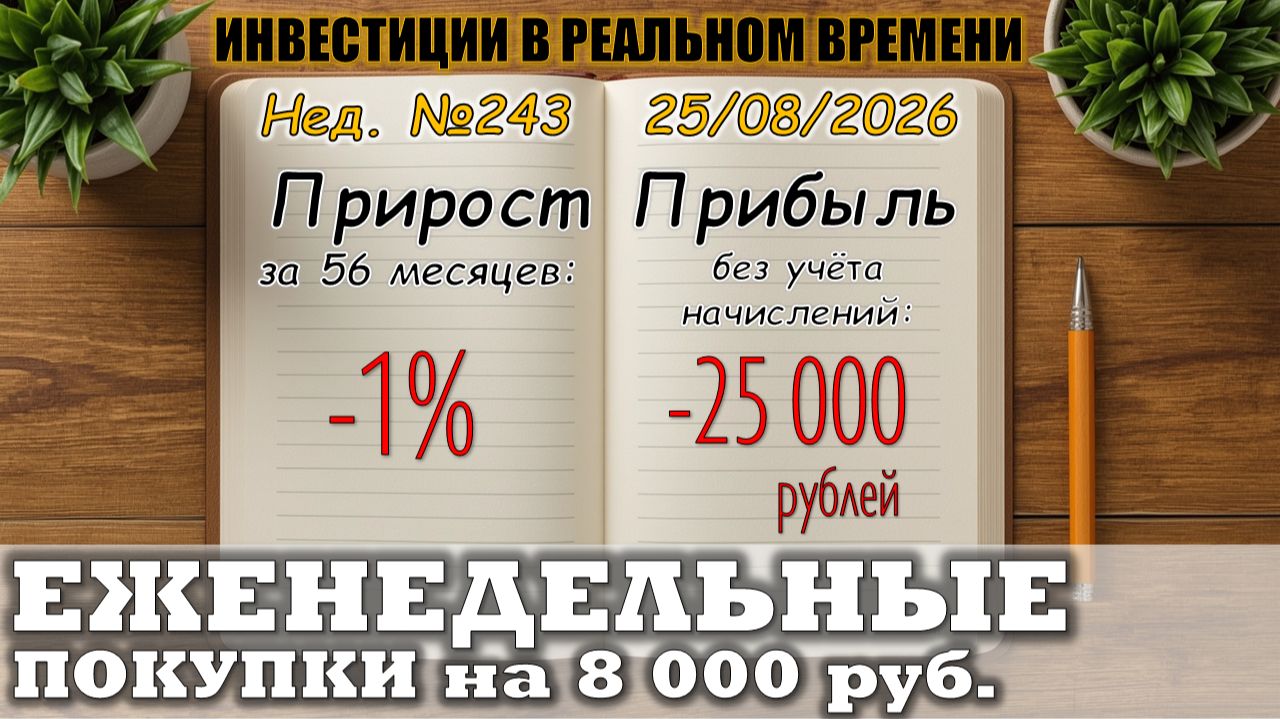 №243. Инвестиции в реальном времени