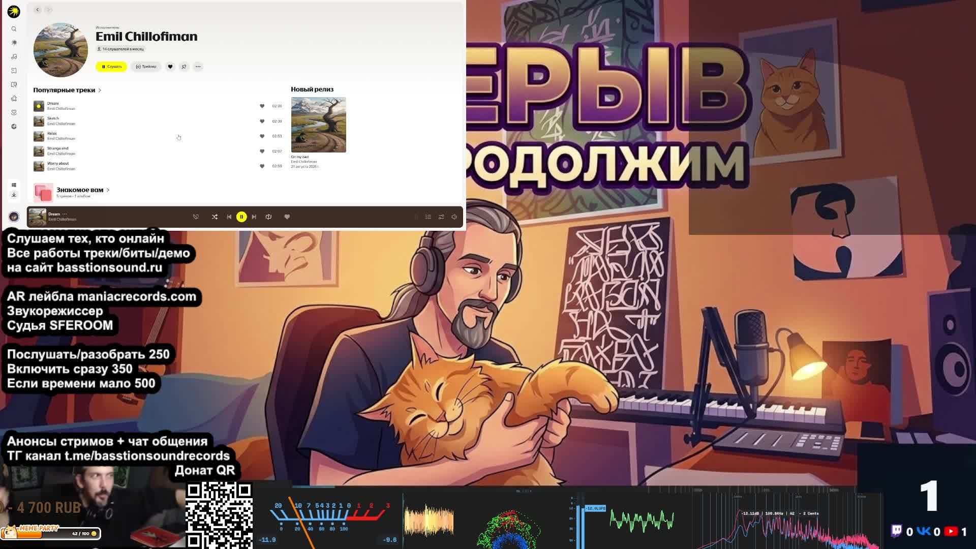 Оценка и разбор треков/битов/демо N 447 (Отбор для плейлистов)