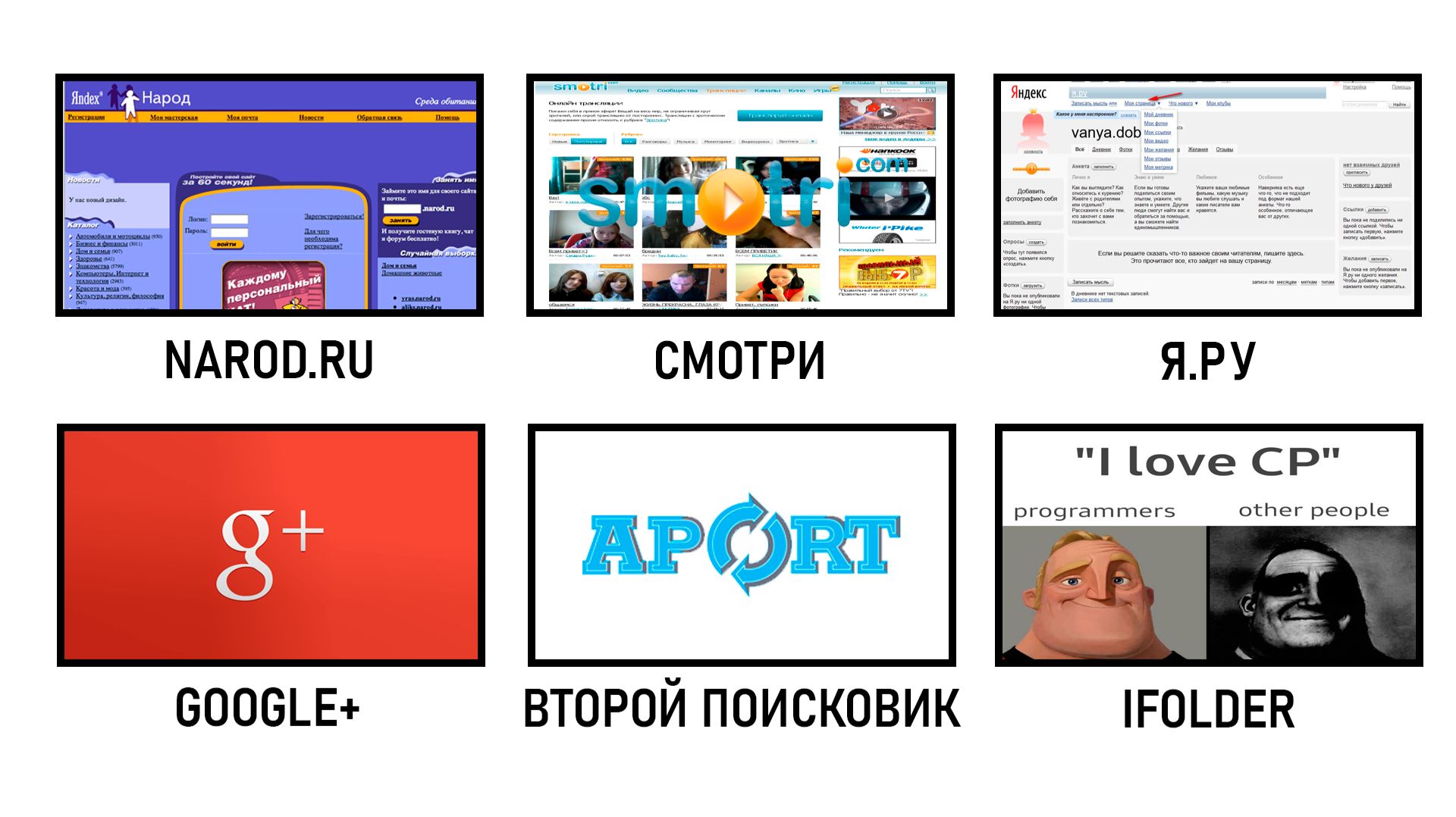 Сайты, которые когда-то знал каждый