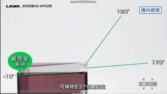 HG-MPS2  Позиционирующий шарнир. Япония