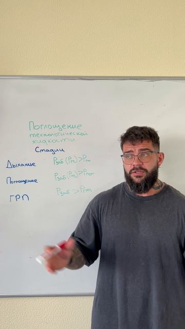 Поглощения при бурении скважин ч.9