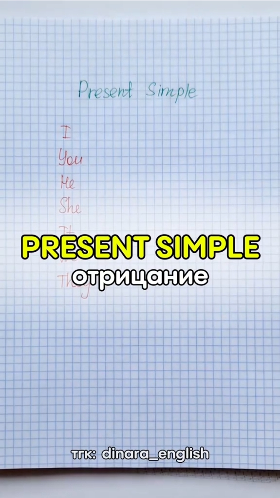 Present Simple отрицание