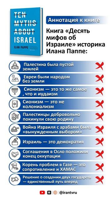 Аннотация к книге «Десять мифов об Израиле» историка Илана Паппе