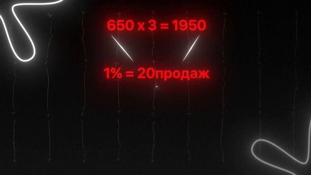 Как Заработать на Playerok в 2026 (пошаговый гайд)