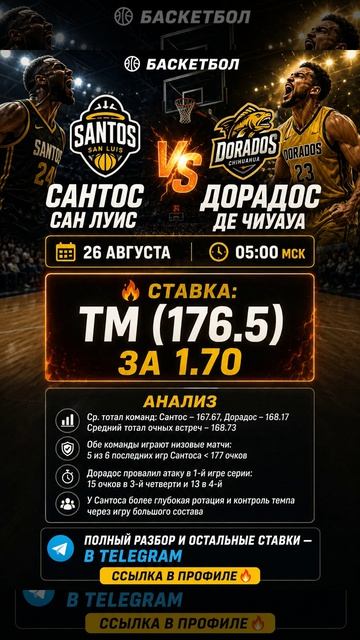 Прогноз на баскетбол сегодня 🏀 Сантос - Дорадос 26 августа | 05:00 МСК 🔥 Ставка:ТМ (176.5) за 1.70