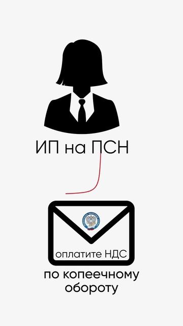 Доначислили НДС за бизнес СВОДНОЙ СЕСТРЫ