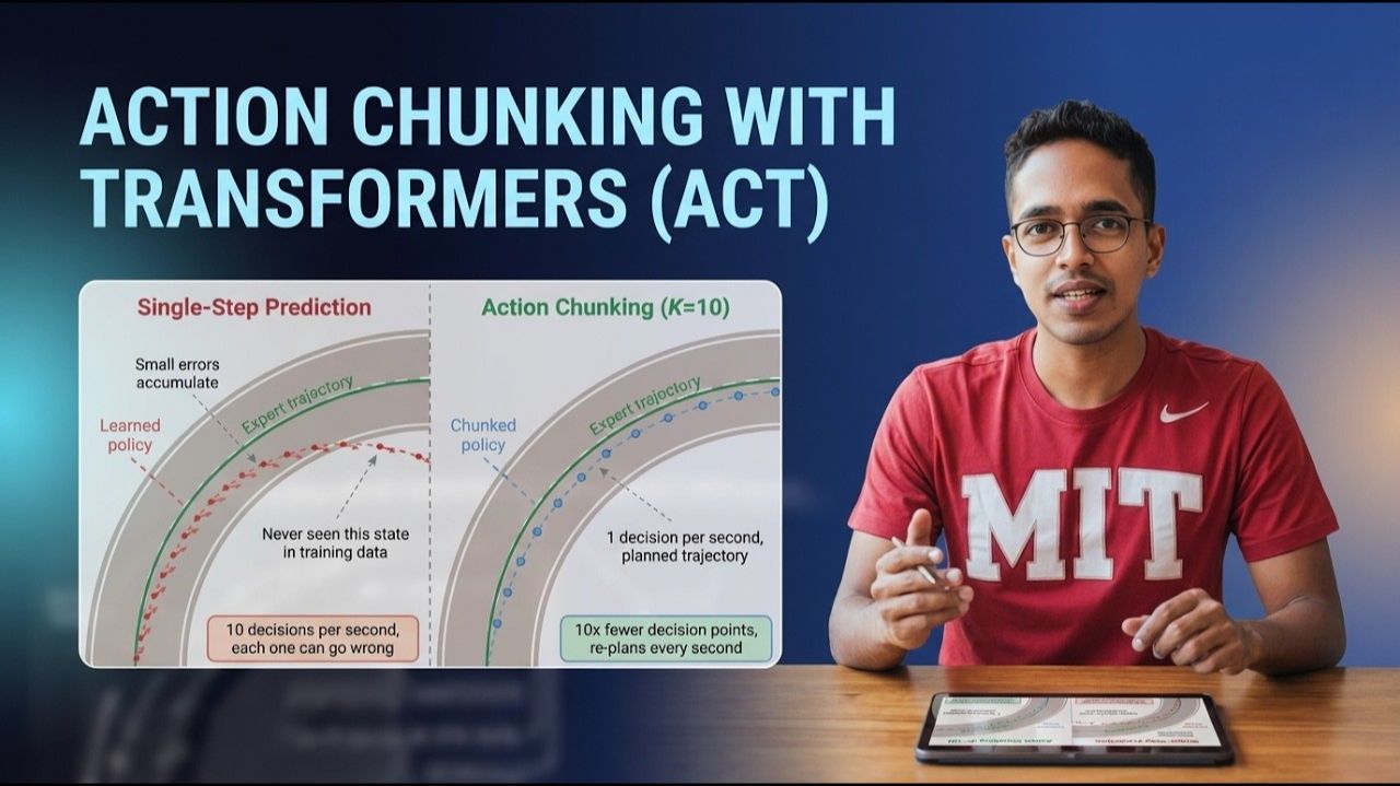 2) Introduction To ACT For Autonomous Driving VLA For Autonomous Driving Bootcamp Lecture 2