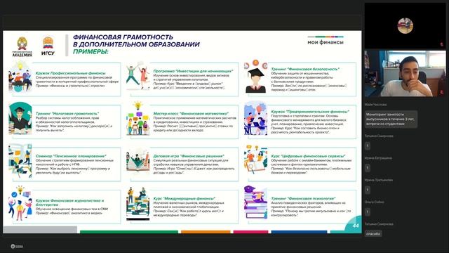 Современные Технологии, 24.08 – день 6
