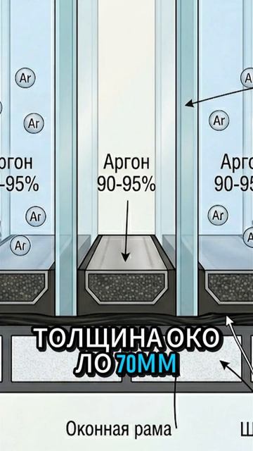 Эти районы скоро взлетят