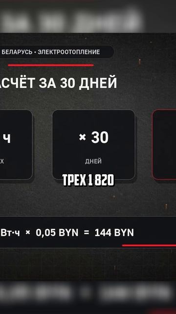 Электрическое отопление дома 80 м² — ВЫГОДНОЕ РЕШЕНИЕ для Беларуси? / Расчёт расходов!