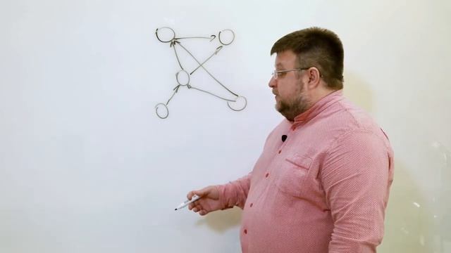 Как организовать процесс там, где его нет