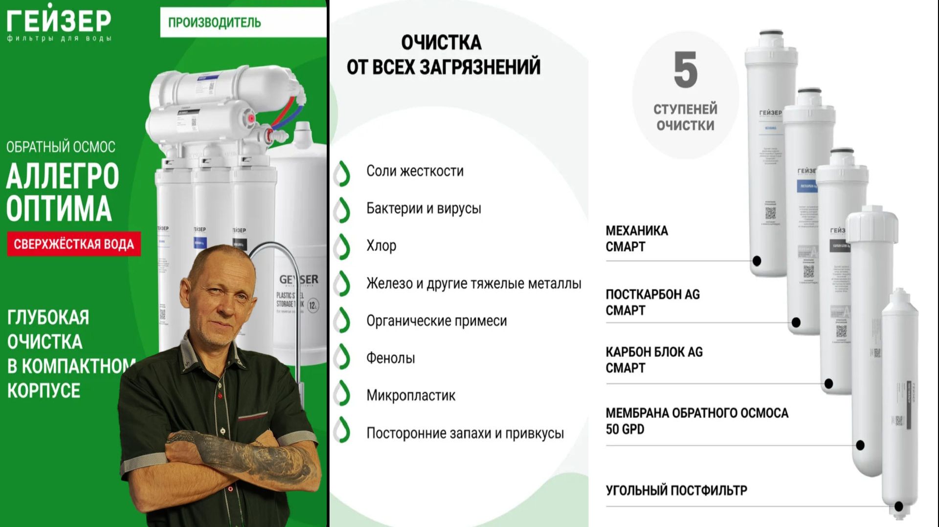 ГЕЙЗЕР фильтры для воды