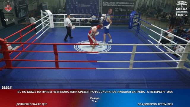 25 71 кг Долженко Захар Владимиров Артём
