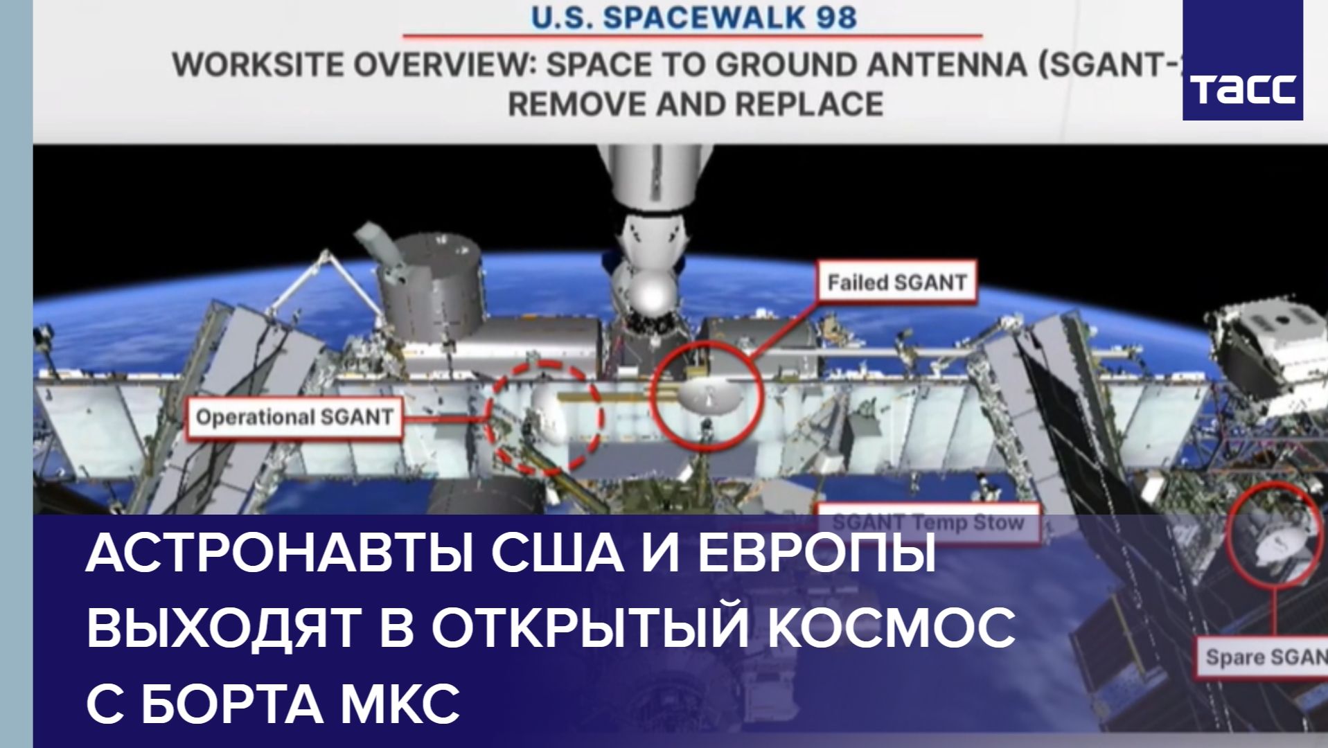 Астронавты США и Европы выходят в открытый космос с борта МКС