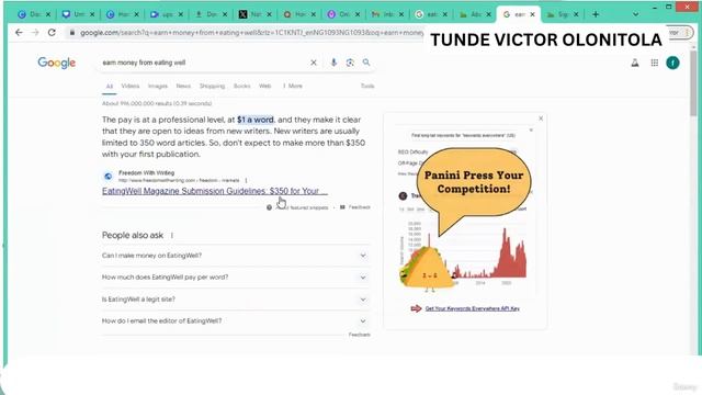 15 Откройте новые источники дохода с помощью создания контента