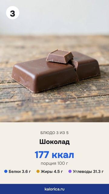 Сладкое до 253 калорий — честный расчёт