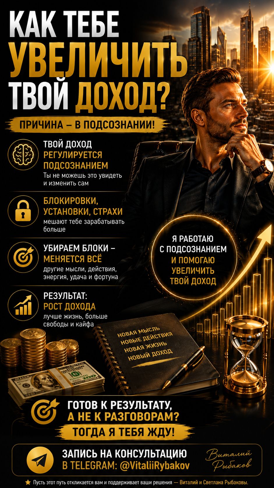 Твой доход регулирует не бизнес, а подсознание