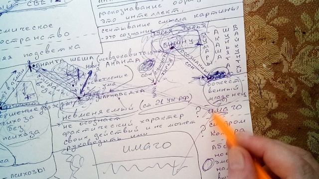 Йога. Чайтанья часть 2