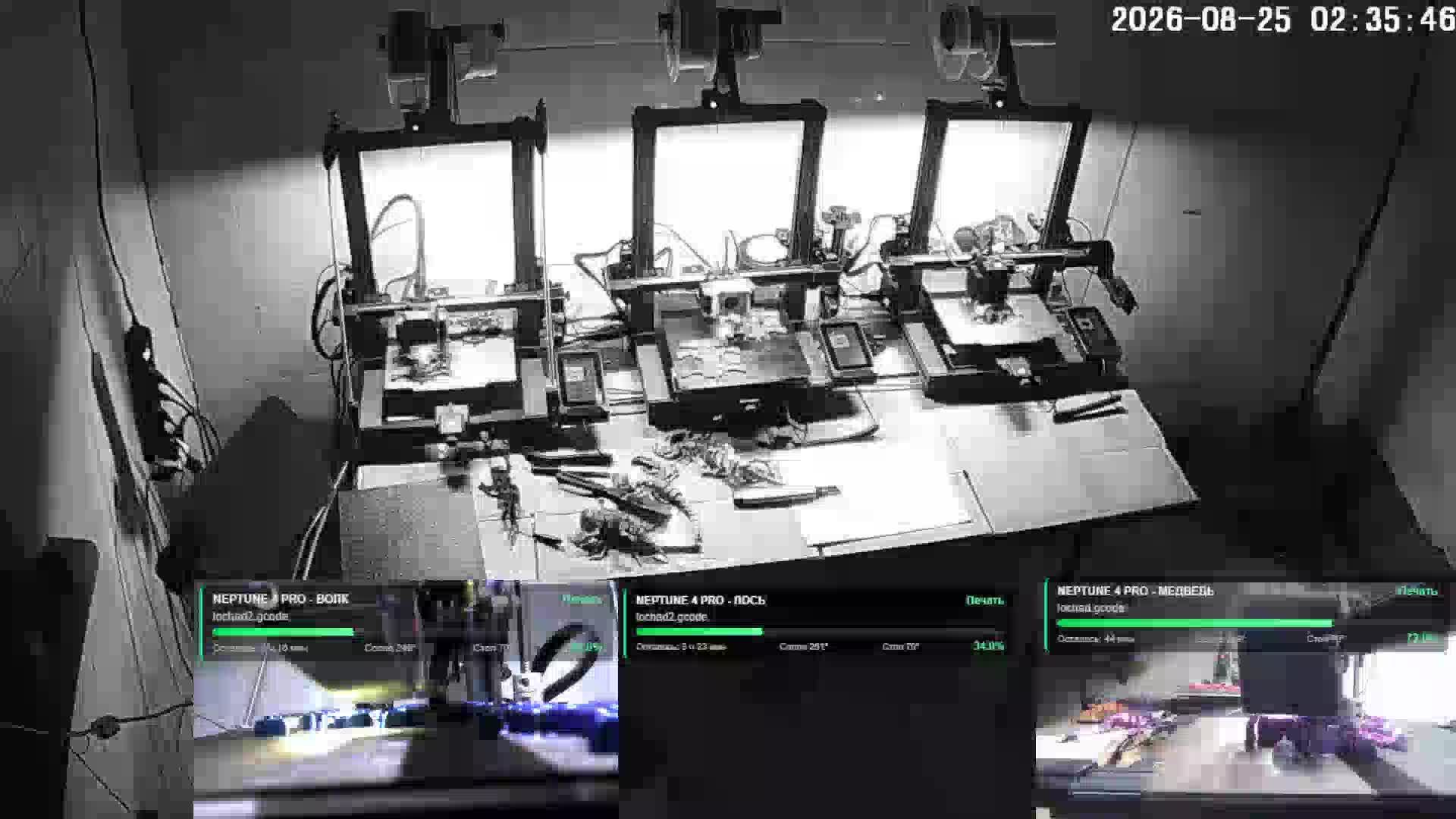 Мастерская добра Diked.ru