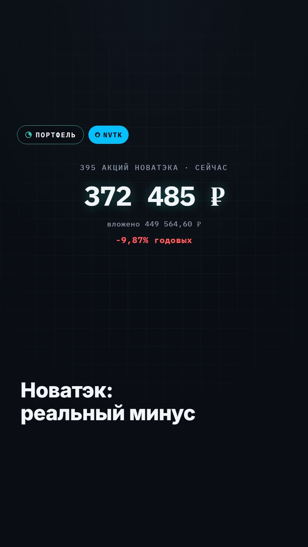 395 акций Новатэка — реальные цифры моей позиции