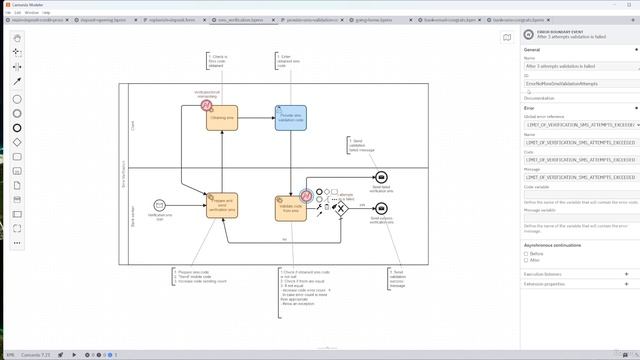 S18.E128 - SMS Verification Process Test