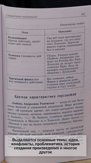 Классика с разбором