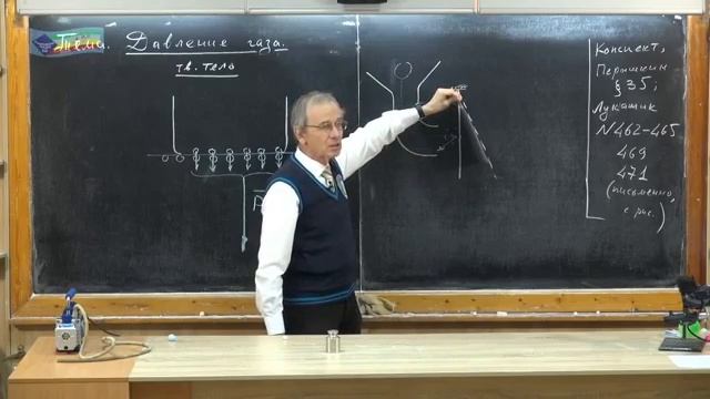 Физика 228.Схема взаимодействия молекул газа со стенками сосуда