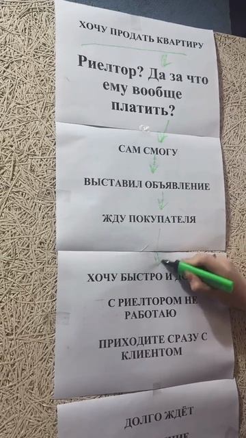 Работа риэлтора — это намного больше, чем просто «показать квартиру и получить комиссию». За ней сто