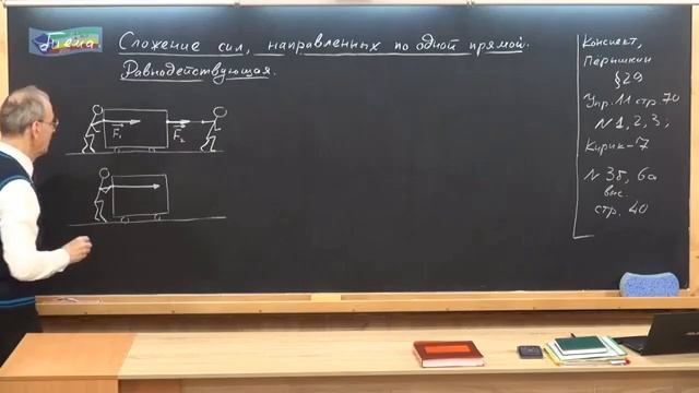 Физика 185.Введение понятия равнодействующей силы, приведенной графически