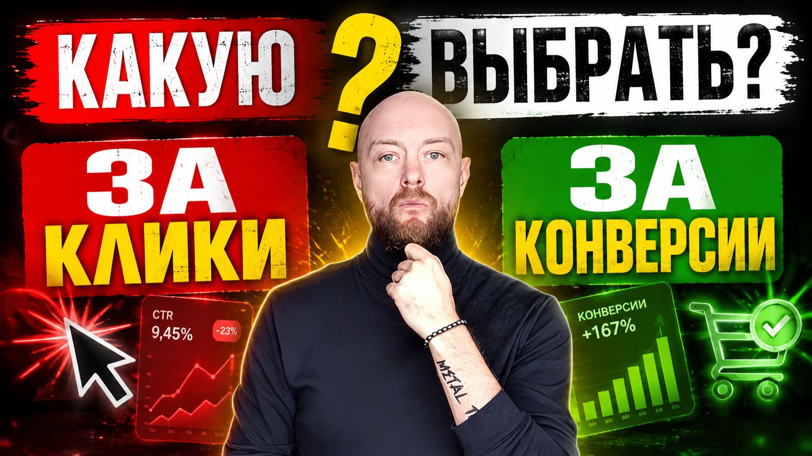 Как работают стратегии в Яндекс.Директ. Объяснение работы стратегий с оплатой за клики и конверсии