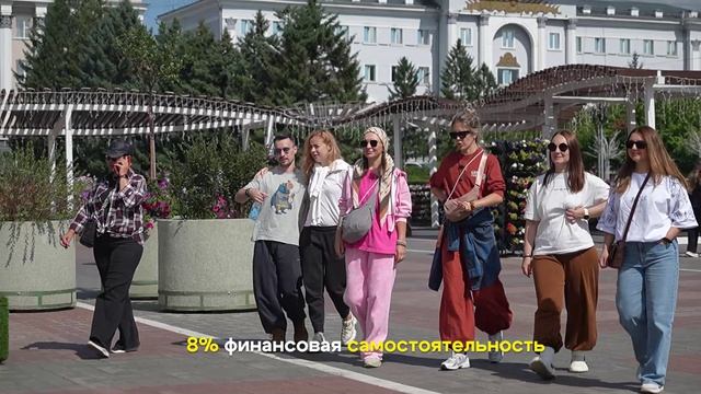 Врач, росгвардеец, архитектор. Довольны ли уланудэнцы работой своих детей