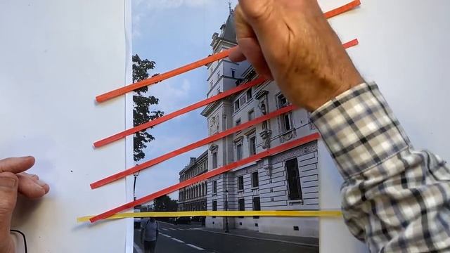 Почему уровень Глаз так важен - 6 Ключевых моментов